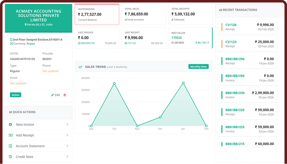 Customer Dashboard Preview